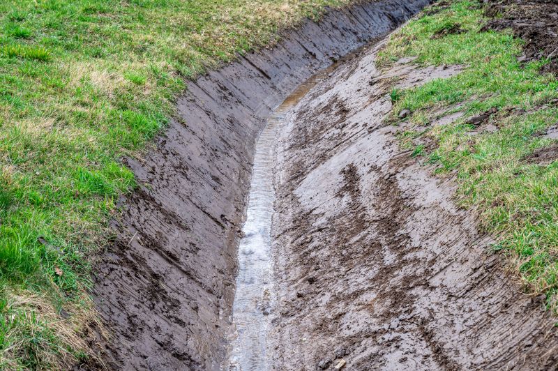 Drainage System Complexity