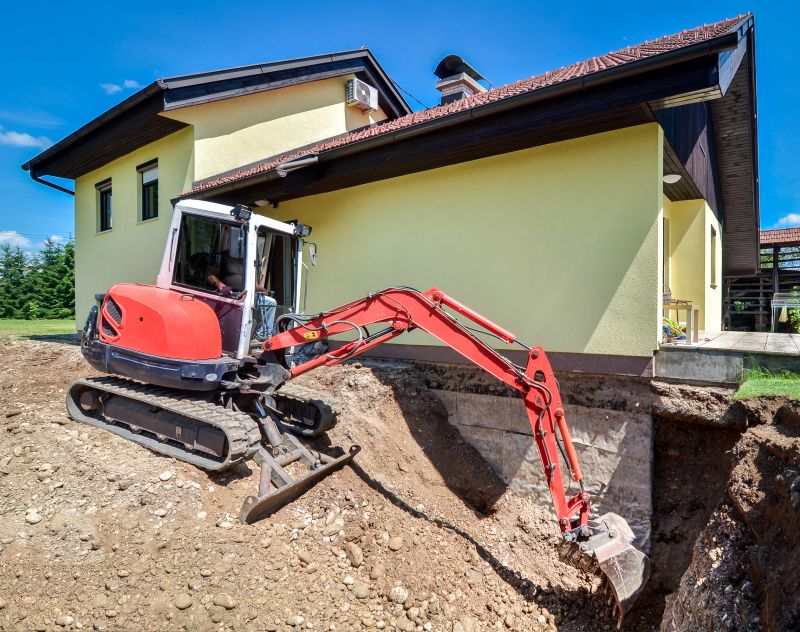 Land Grading in Salt Lake City, UT
