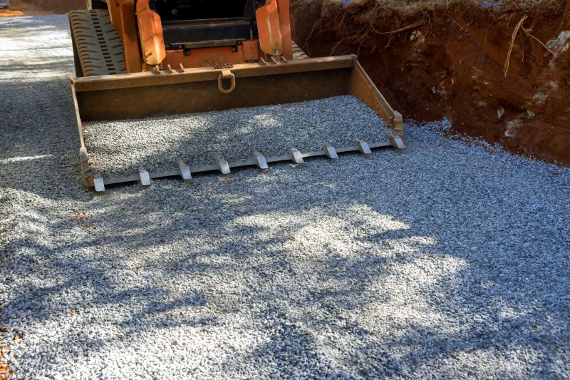 Land Grading in Atlanta, GA