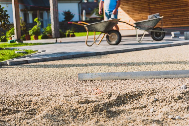 Lot Grading in Houston, TX