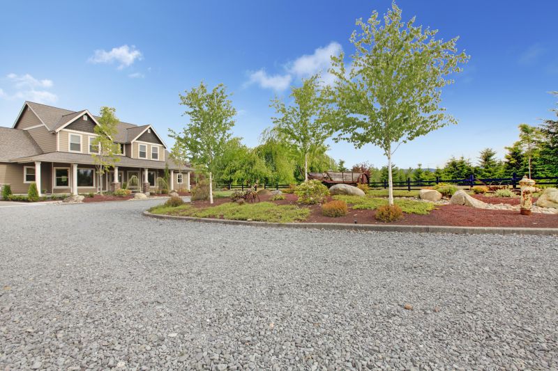 Site Grading Service in Atlanta, GA